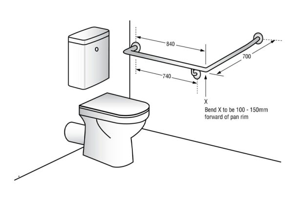 30 Degrees Flush Mount Side Wall Grab Rail Antimicrobial – Available In Left And Right Hand Bathroom Accessories