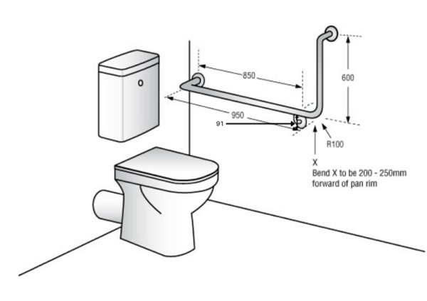 90 Degrees Flush Mount Side Wall Grab Rail Antimicrobial – Available In Left And Right Hand Bathroom Accessories