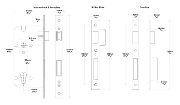 Annecy Door Lever Handle On Shouldered Backplate Entrance Kit Key/Key – Available In Various Finishes Architectural Door Hardware