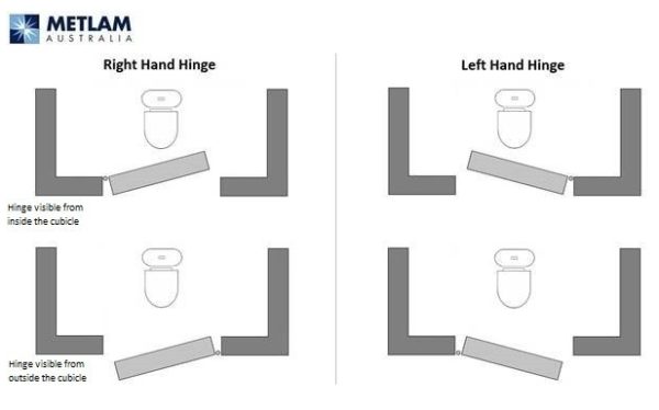 Essential Toilet Partition Hardware Kit Concealed Fix – Available In Various Handing And Function Locks & Accessories